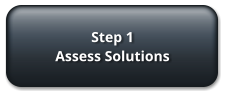 Step 1  Assess Solutions